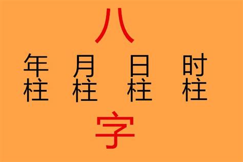 四柱 八字 免費測算